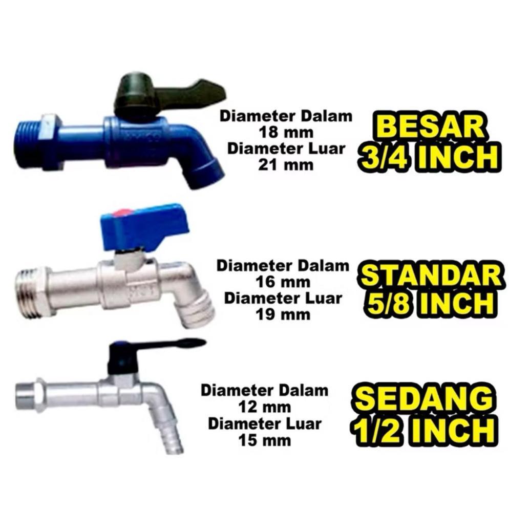 Promo Cod Indoselang - Selang Air Pvc 1/2 , 5/8 , 3/4 , 1 Inch Nylon Benang Bening Transparan Nilon 
