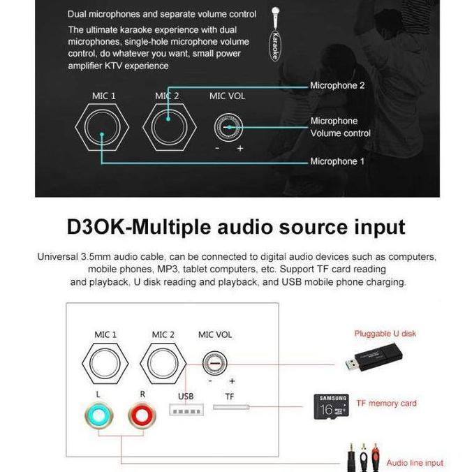 COD Power Amplifier Board 3.7V/7.4V Baterai Rechargeable Audio MP3 Mobil Papan Decoder Amplifier USB