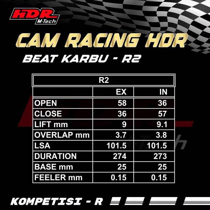 noken as cam racing HDR beat karbu spek kompetisi