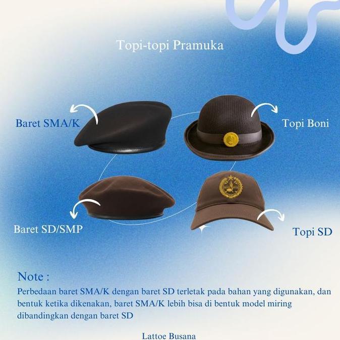 Topi Pramuka, Baret Pramuka, Topi Boni Pramuka, SD-SMP-SMA