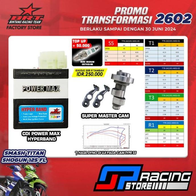 Paket CDI Hyperband+Master Cam RRA Smash Titan/Shogun 125-Promo 2602