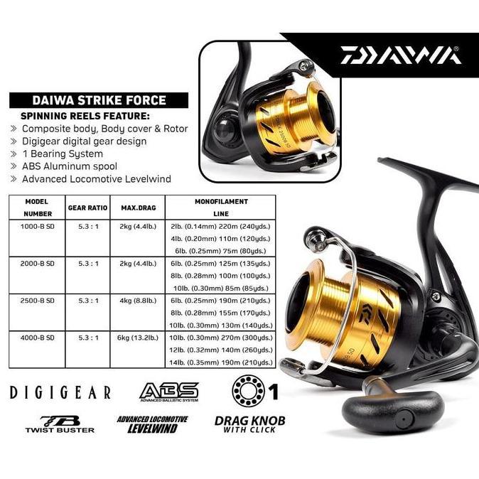 Reel Daiwa Strike Force 2000