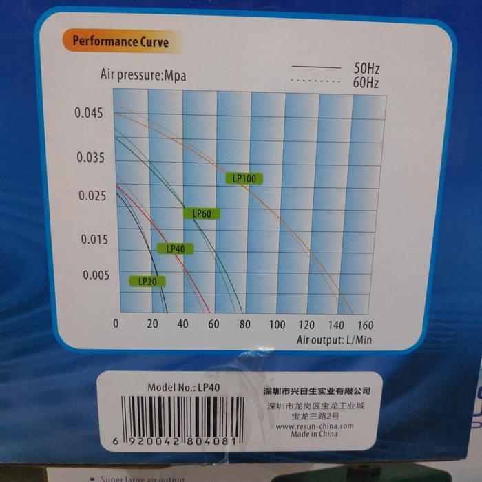 RESUN AIRPUMP LP 40