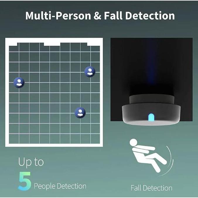 Presence Sensor Aqara Fp2 Global Version Terbaru 