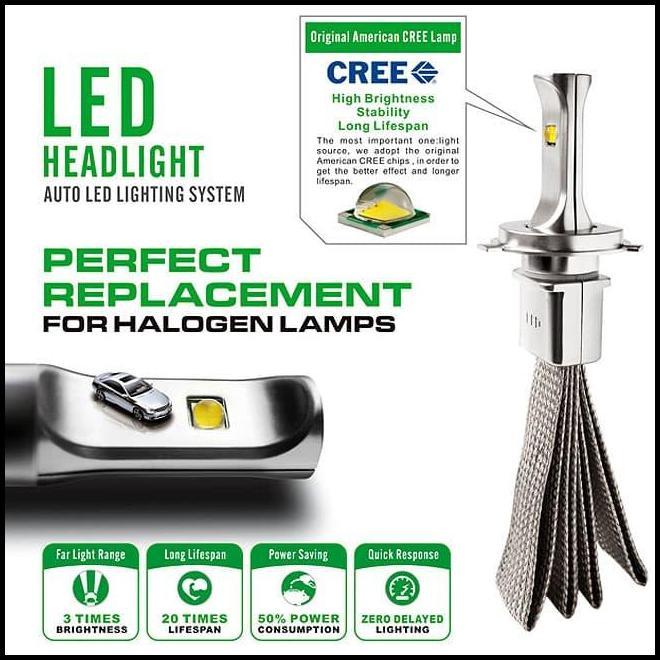 DISKON LED HEADLIGHT H4 AMERICAN CREE XHP50 DAYTONA 