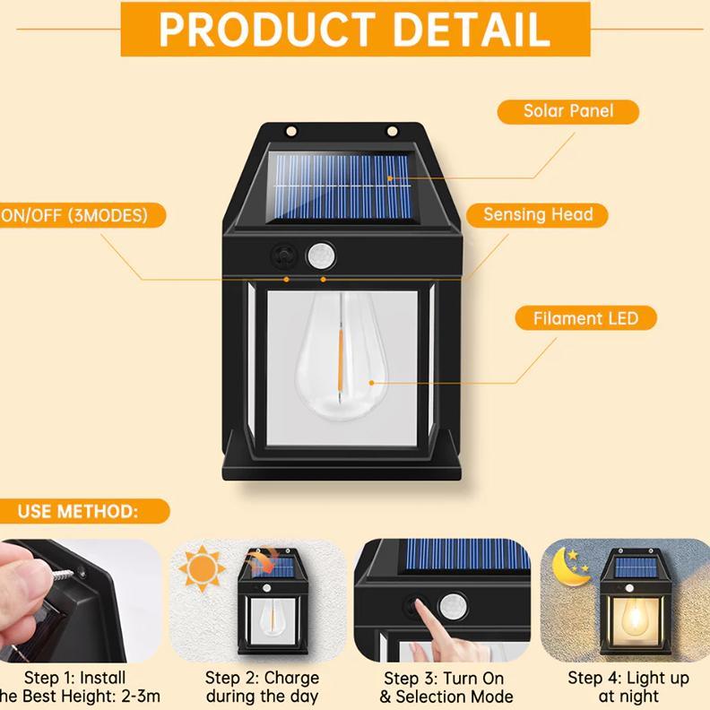 Ookas  Lampu Led Lampu Tenaga Surya Kamar Sorot Lampu Hias Lampu Dinding Outdoor Taman Sensor