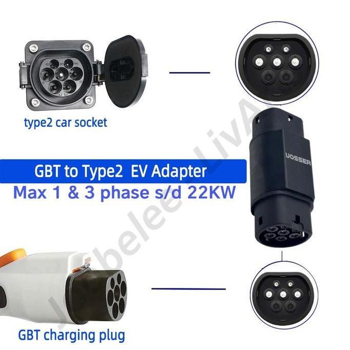 Adapter EV Charger GBT Adaptor Wuling Air EV ke Type 2 Hyundai Ioniq 5