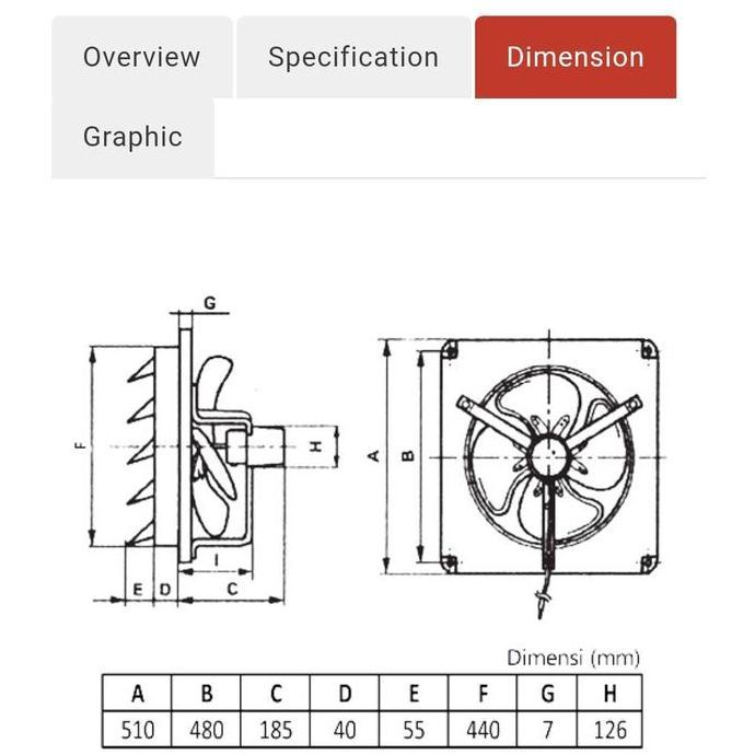 Grosir Exhaust Fan/Kipas Eksos/Eksos Tembok Kdk 40Aas(16")