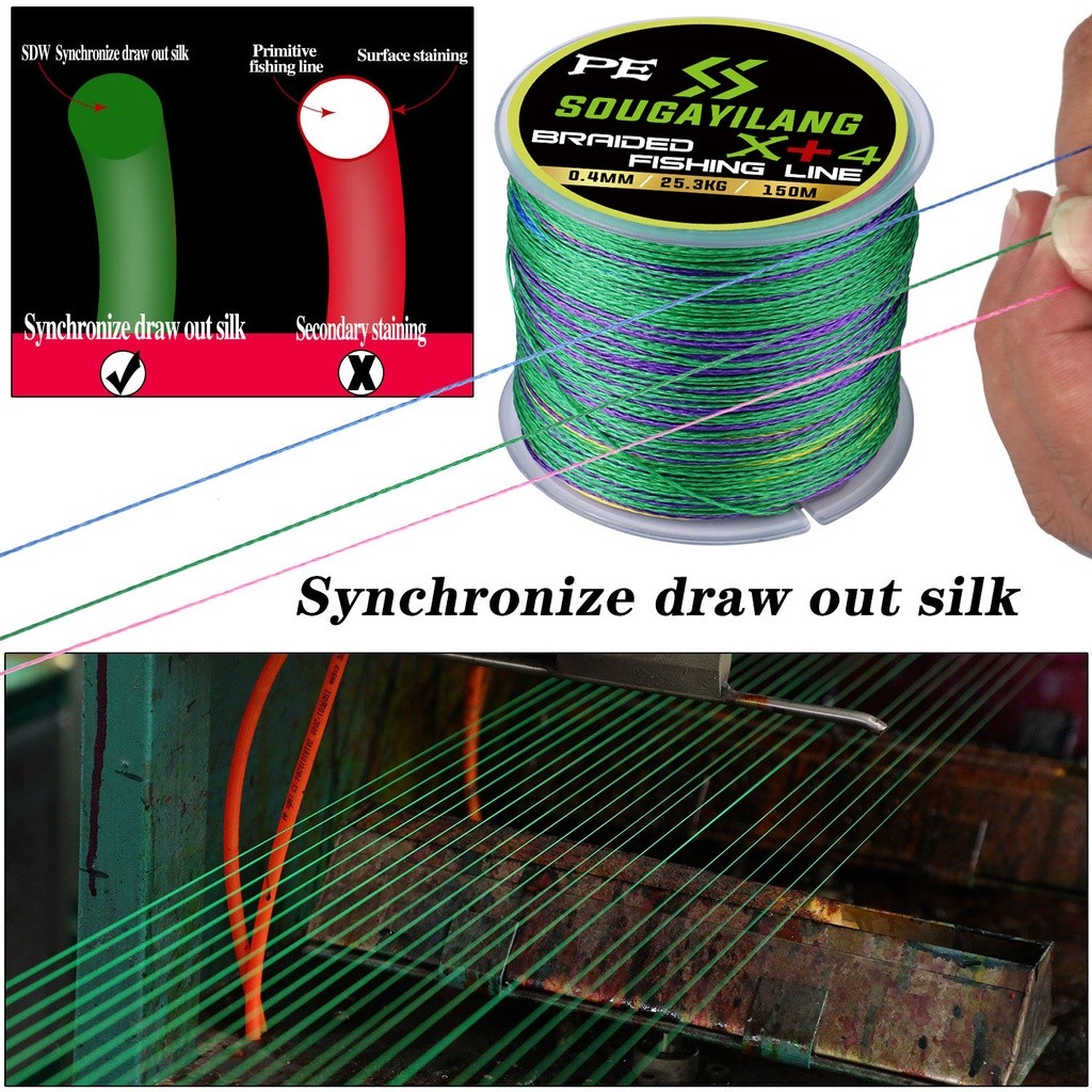 Senar Pancing Kuat Dan Anti Keriting 150M X+4 Braided Mini Fishing Line Durable And Strong Fishing L