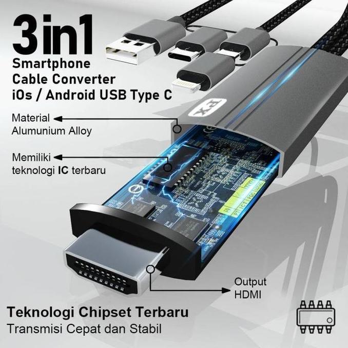 Murah Kabel Hdmi Anycast Dongle Miracast Mirascreen Ezcast Mhl 4K Px Mha-130