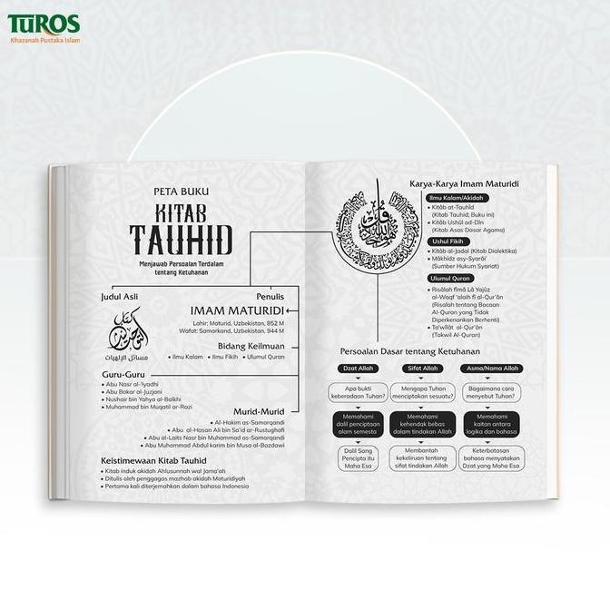 Kitab Tauhid Menjawab Persoalan Terdalam tentang Ketuhanan