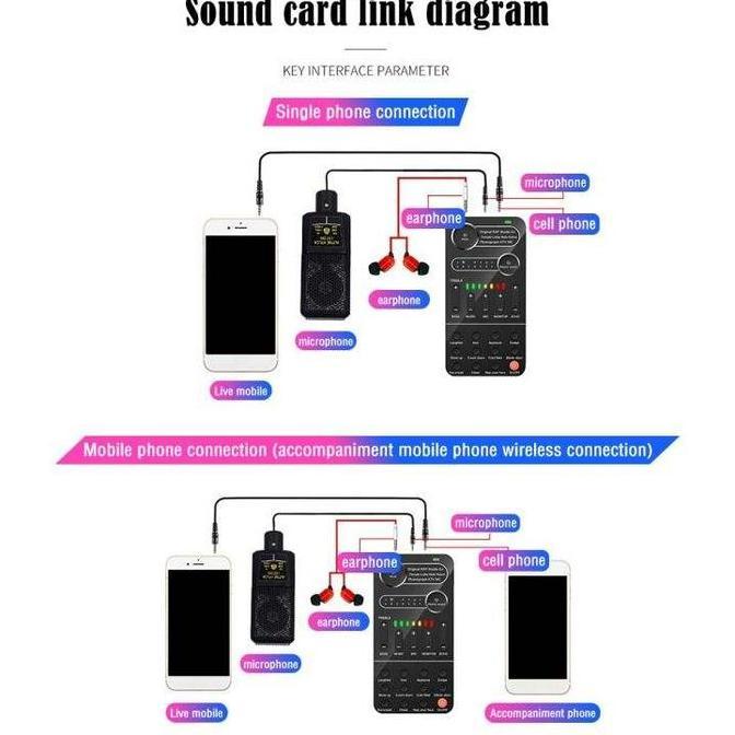 Portable Mixer Soundcard Voice Changer Sound Effect Live Portable Alat