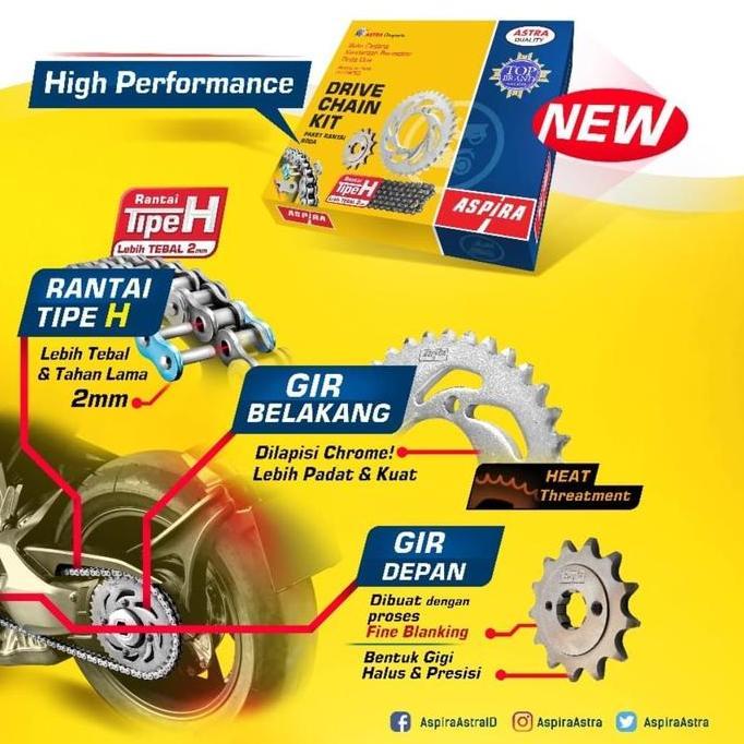 Gir Set / Gear Set Supra X 125 Helm In / Fi Injection Original Aspira
