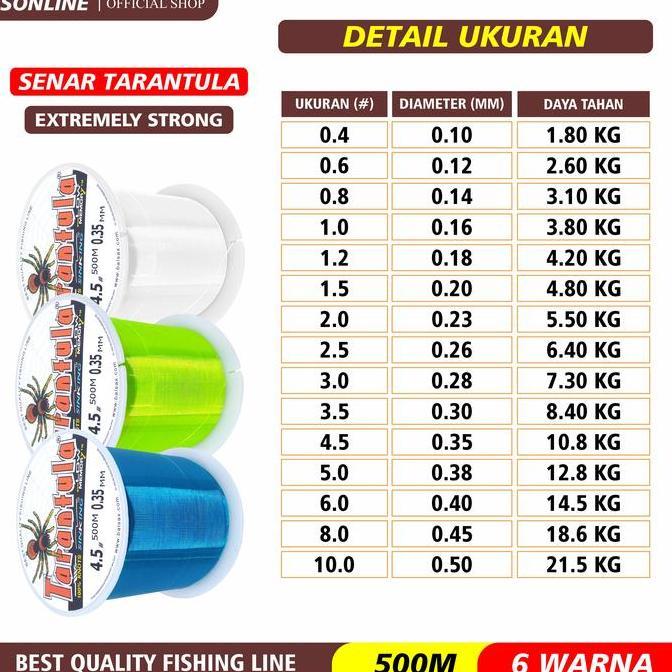 SONLINE Tali Pancing TARANTULA 500M6Warna  Nilon Tali Pancing Bahan Nilon Pancing Anti Keriting