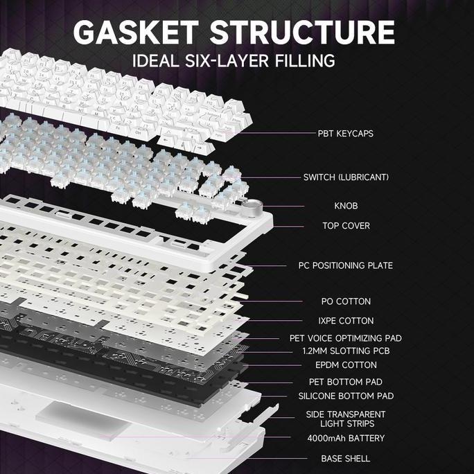 Potere- Zifriend Rx75Pro Wireless Mechanical Keyboard 75 Layout Rgb 3-5Pin Hot Sp Independently Driv