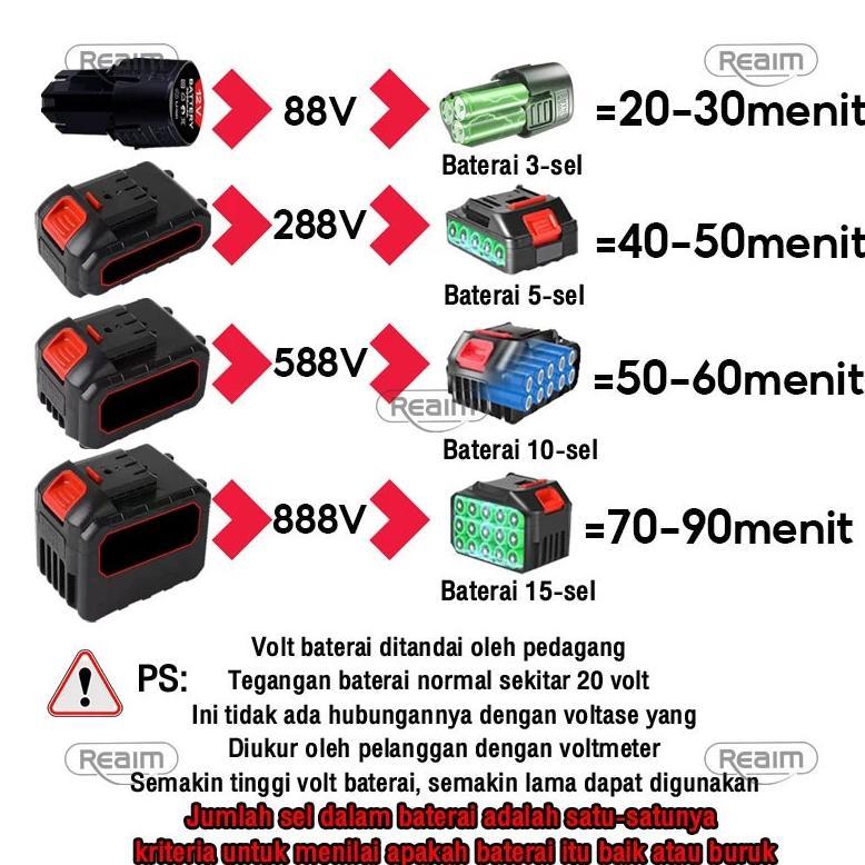 Reaim Mesin Potong Rumput Baterai 388V Mesin Pemotong Rumput Elektrik Alat Pemotong Rumput