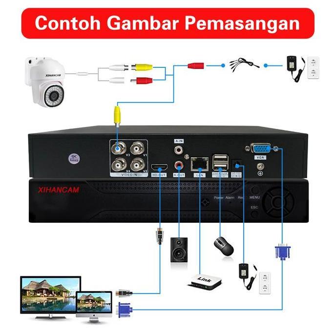 XIHANCAM Paket DVR CCTV 4 Channel 2MP Kit Kamera CCTV Analog PTZ Audio Paket CCTV DVR 4CH Komplit