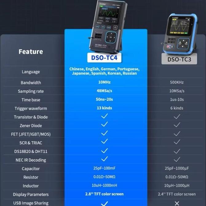 FNIRSI DSO-TC2 DSO-TC3 DSO-TC4 Upgrade 3 in 1 Digital Oscilloscope 10MHz 48Ms/s Transistor Tester El