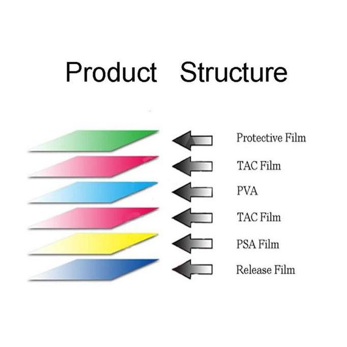 Lansungkirim- Polarizer Tv Lcd 37 Inc 0 Derajat Polaris Tv Lcd 37Inc Polaris 37Inch