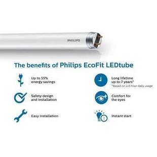Zaito- Ecofit Philips 18 W 120Cm Lampu Tl Led Philips Led T8 Led Tl Ecofit Philips 18W 18 Tt 120Cm