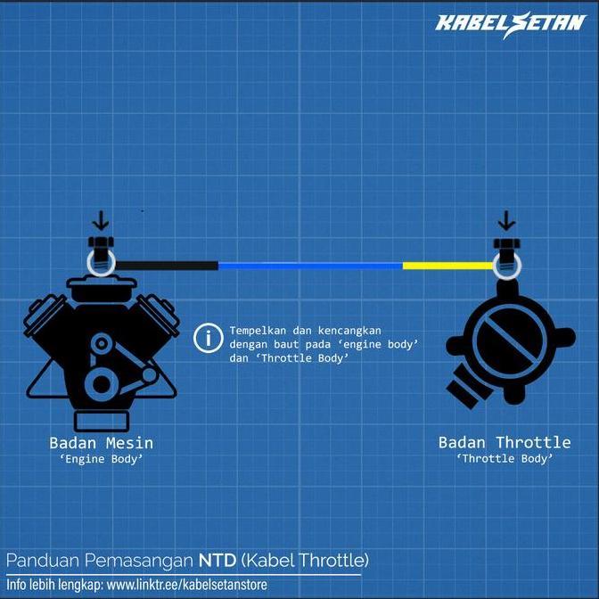 Kabel Setan NTD (Kabel Throttle)