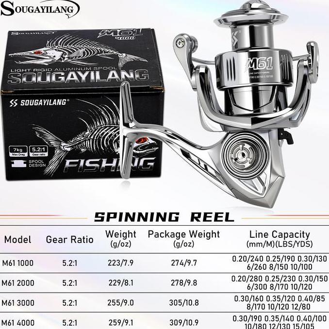 Sougayilang [COD] Reel Pancing Spinning Logam Seri 1000-4000 Baru dengan Gagang Logam power handle, 