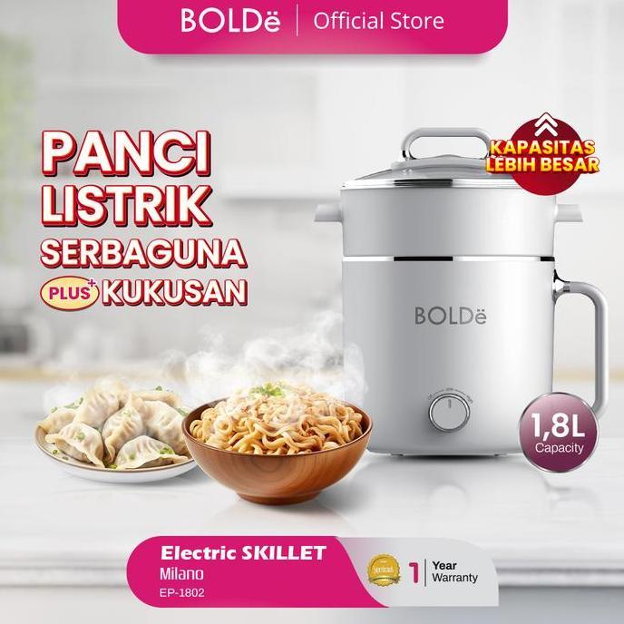 Electric Skillet Milano (PANCI ELECTRIC )