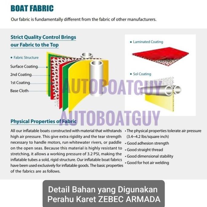 Perahu Karet LCR ZEBEC SEABON 290 cm ( Inflatable Boat Dek Alumunium )