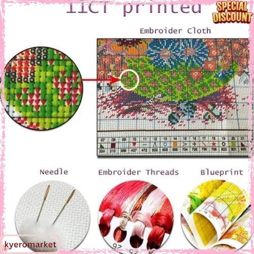 Cross Stitch Pattern Customize 40X50Cm - Cross Titch Custom, Kristik Kabah, Kristik Custom Set / Emb