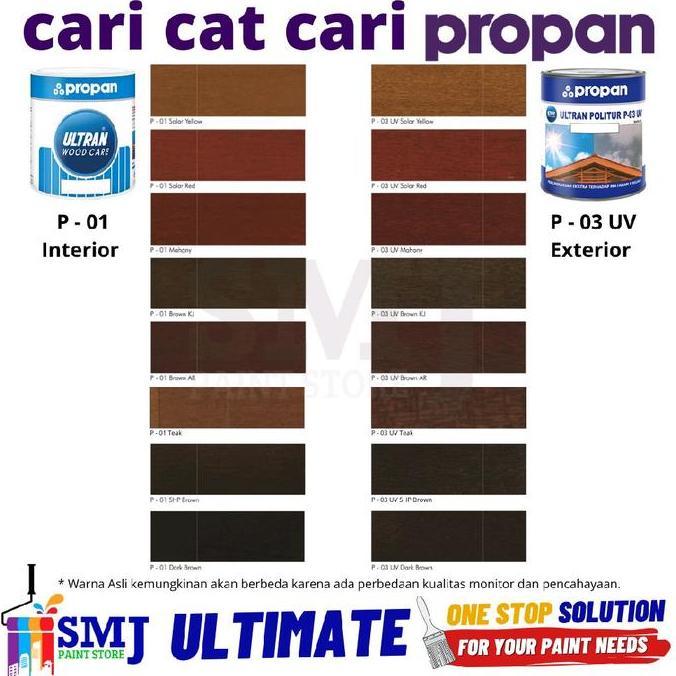 Cat Politur Urat Kayu Propan ULTRAN P03 1L