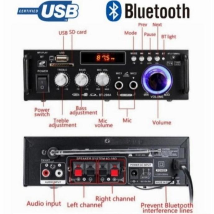 Paket Cafe Speaker Crimson 4 Titik Ampli Crimson USB BLUETOOTH Radio