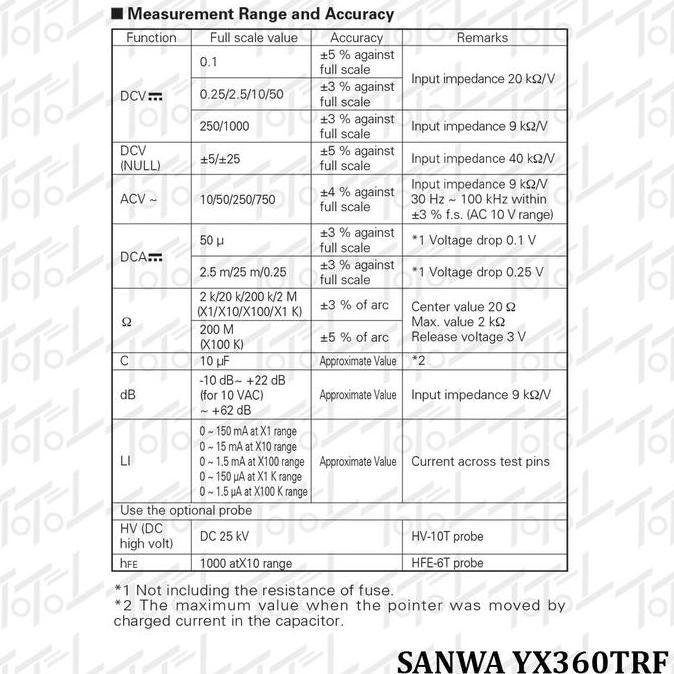 Yok Di Co. Sanwa Yx360Trf Analog Multimeter / Multimeter Analog Sanwa Yx-360Trf