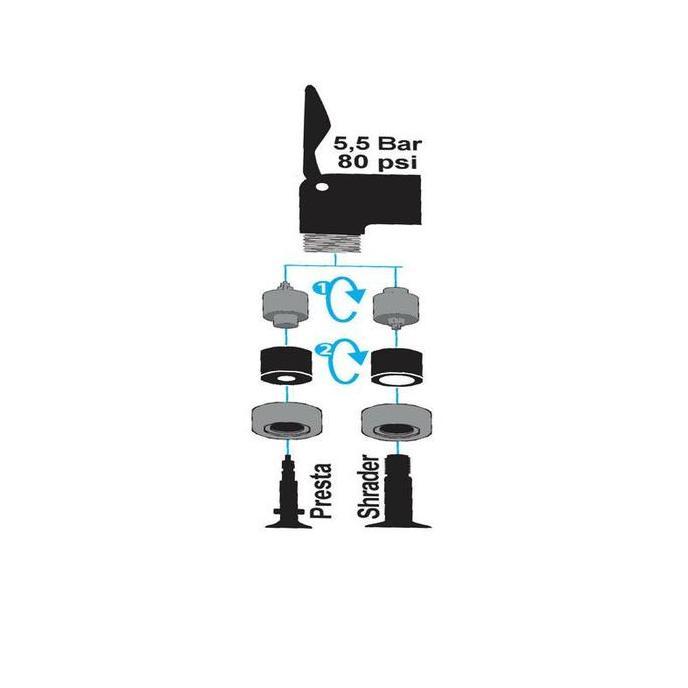 RIVERSIDE Hand Pump 100 Tangan Universal Sepeda Lipat MTB Hybrid Kota Anak