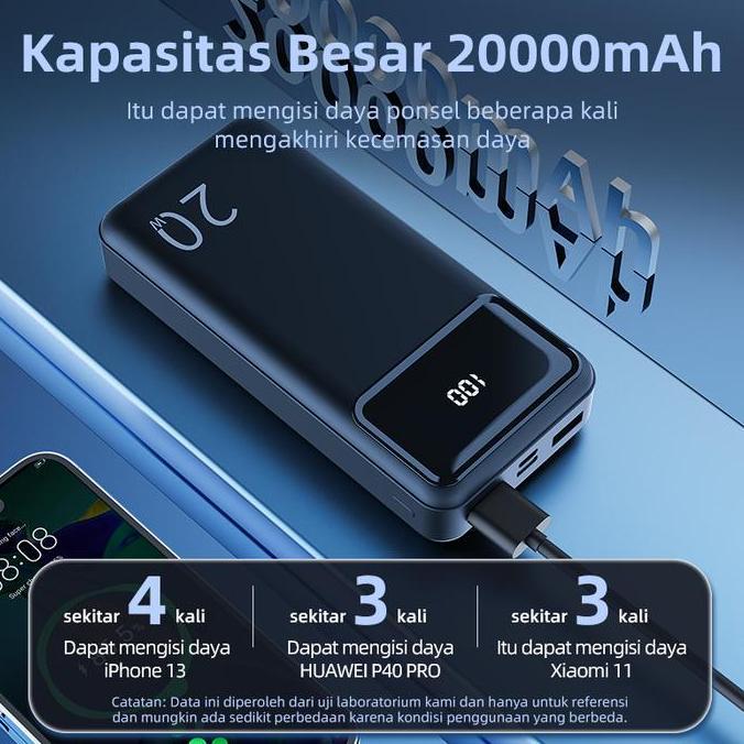 Nadiavaramella - Basike Powerbank 20000 Mah Power Bank Fast Charging Murah Mini Lcd