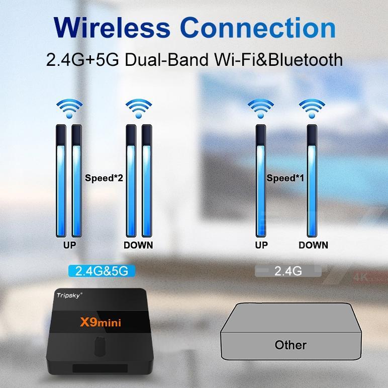 bestpromo tripsky x9mini android tv box 4k full hd smart tv box android 14.0 bluetooth tv box
