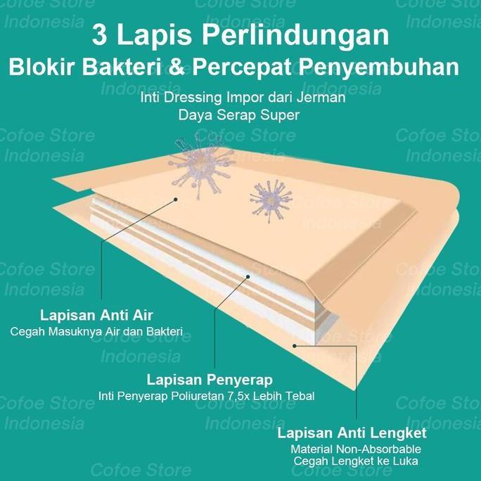 Med- Tahan Air Perban Luka Decubitus Diabetes Sembuh Total Plester Luka Baring Peratan Pembalut Luka