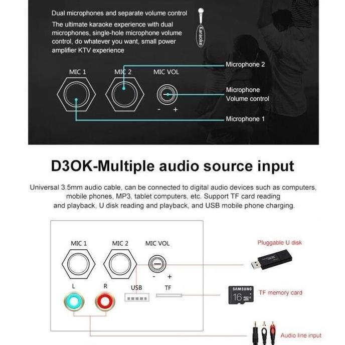 Nagaswara.Id - 8-12 Inci Amplifier Board Audio Bluetooth Usb Radio Tf Diy Subwoofer D30 Karaoke Powe