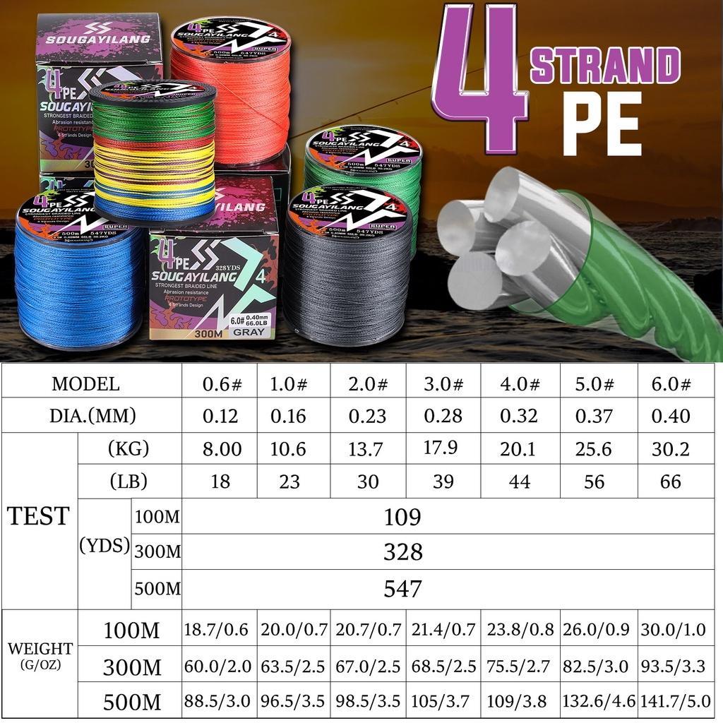 Senar Pancing Pe 4 Untai 300M/500M Senar Pancing Kepang Maks 18-66Lb Joran Pancing Alat Pancing