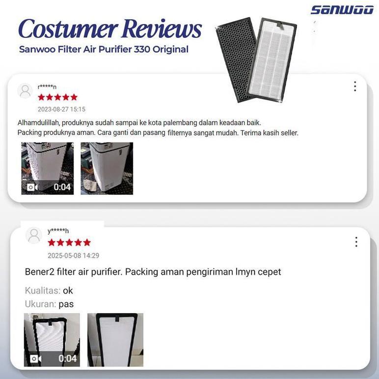 TERBARU SANWOO FILTER AIR PURIFIER 330 ORIGINAL