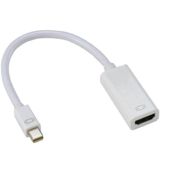 CONVERTER MINI DP TO HDMI / MINI DISPLAY PORT TO HDMI