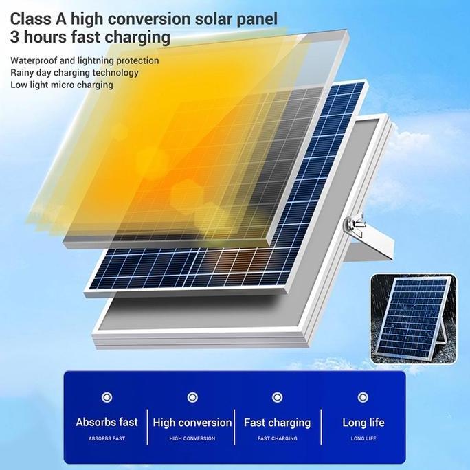 lampu123 Panel Surya Silikon Oksida untuk Lampu Sorot Tenaga Surya, Lampu Tenaga Surya, Kabel Tenaga