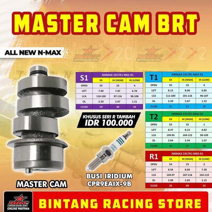 Noken As BRT Yamaha New Nmax