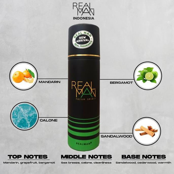 Care- Realman Bundling 3 Pcs Deodorant Body Spray 150Ml Aroma Segar Perlindungan 48 Jam Halal & Bpom