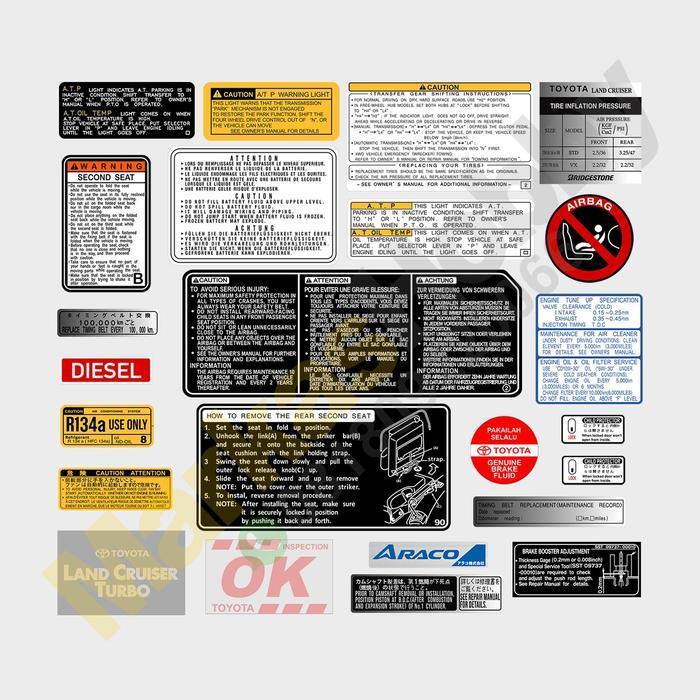 Sticker Landcruiser VX80 Set
