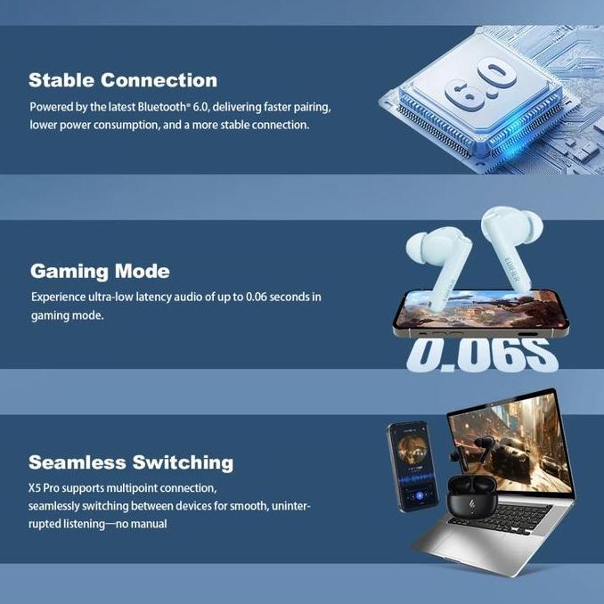 Edifier X5 Pro 2025 Gen2 ANC ENC Gaming Mode Ultra Clear Calls Bluetooth 6.0