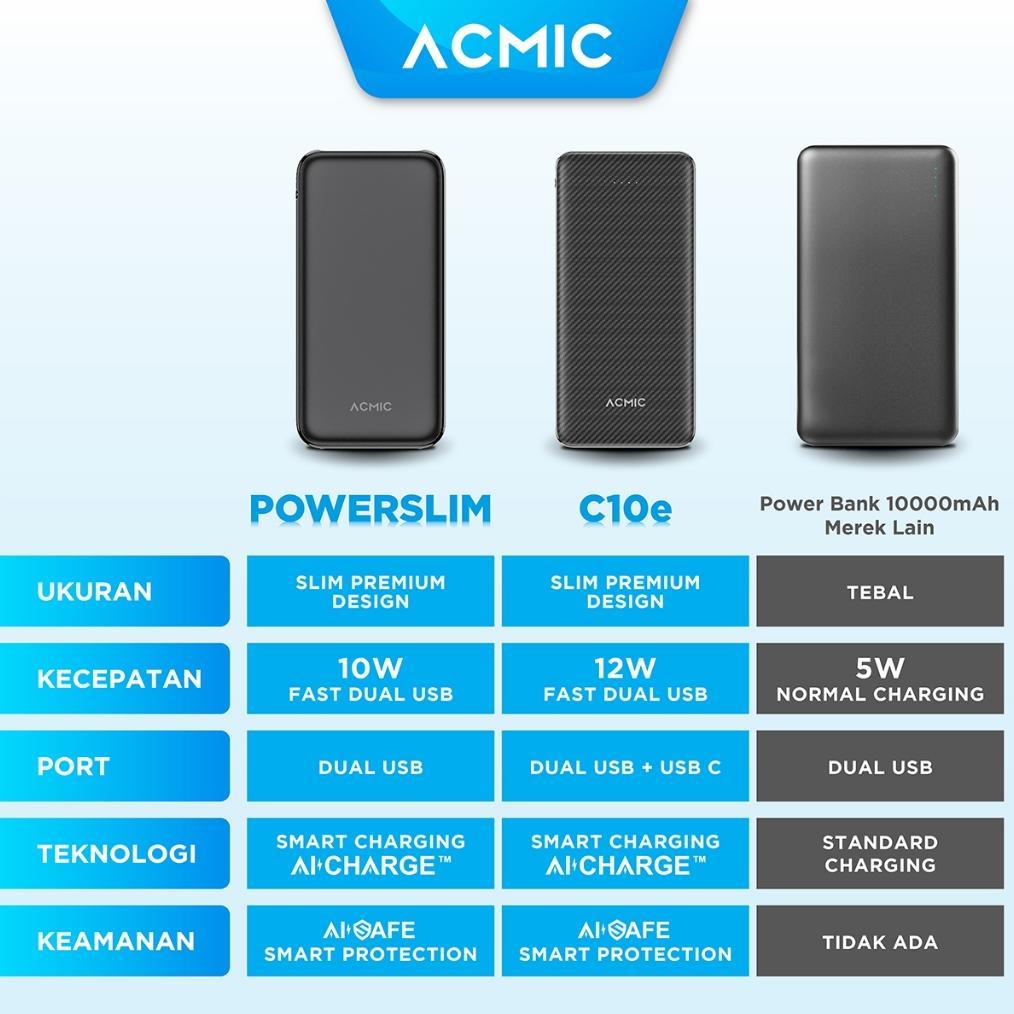 Terbaru Acmic Powerslim 10000Mah Slim Powerbank 2A Fast Charge
