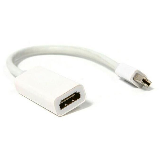 Mini DP to HDMI / Mini Display Port to HDMI