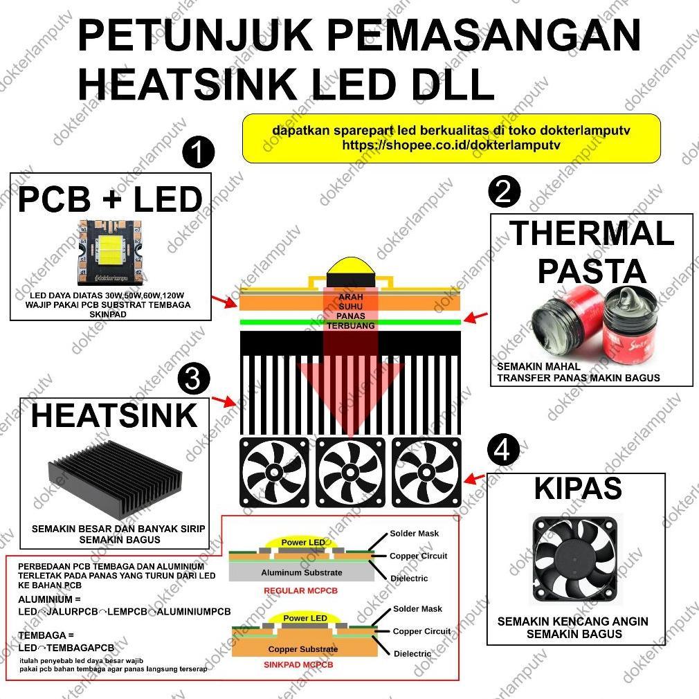 LED CSP MCP + PCB 60W 7070 CHIP Putih UNTUK BiLED LED Laser Projie Dakar RTD AES 9V CSP+PCB flash