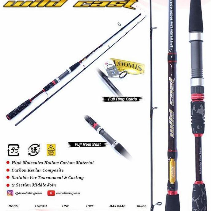 TERBARU - joran loomis wildcast 270 300 cm joran carbon laut