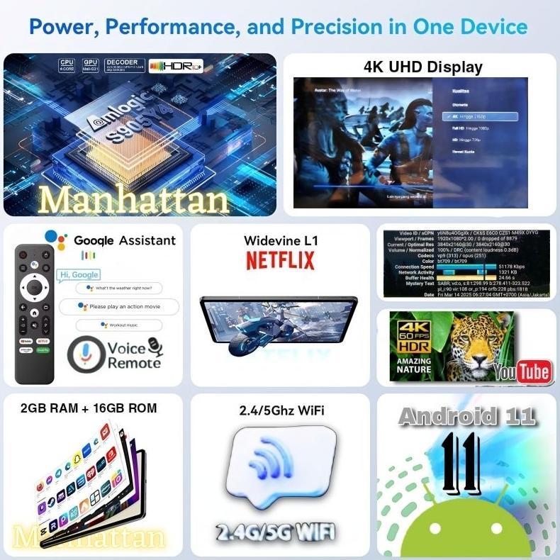 Terbaru Manhattan Android Tv Box Stb Os11 Remot Voice Google Asistant Karaoke 2G Ram16G Rom Windevin
